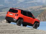 Jeep Renegade Trailhawk 2014 года (WW)